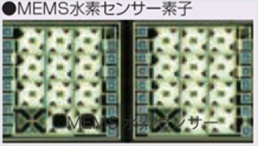 ［Image］采用利记sbobet独有的MEMS氢气传感器